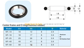 10stk/masse KF25 Aluminium Center rammen og Fluorous gummi O-ring For Vakuum Pumpe tilbehør