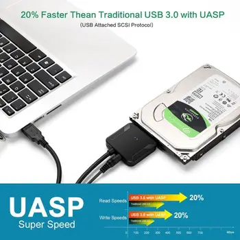 2021 Nye SATA til USB Adapter, USB 3.0 og Sata-3 Kabel Konverter til 2.5 3.5 i HDD med en SSD Harddisk, USB-Sata Adapter