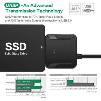 2021 Nye SATA til USB Adapter, USB 3.0 og Sata-3 Kabel Konverter til 2.5 3.5 i HDD med en SSD Harddisk, USB-Sata Adapter