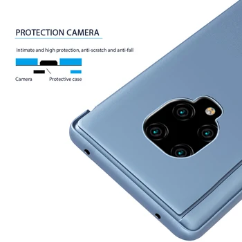 For Xiaomi Pocophone X3 NFC Klart, Smart View PU Læder 360 Flip Stå Dække Sagen For Poco F2 Pro M2 K30 Stødsikkert Fundas