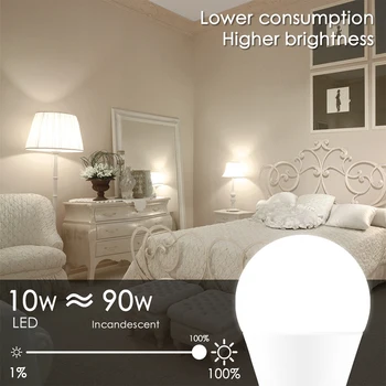 WiFi Pære Dæmpbar 15W B22 E27 RGB-LED-Lampe App Fungere Alexa Google Assistent Kontrol Vækning Smart Home Lampe Nat Lys