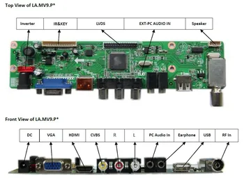 TV+HDMI+VGA+AV+USB+LYD-TV LCD-driver yrelsen 21.5