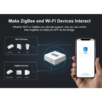 SONOFF Smart-House BridgeBridge For Porten til 433 Radiofrekvens Smart Home Wifi Wireless Remote Switch DIY Timer