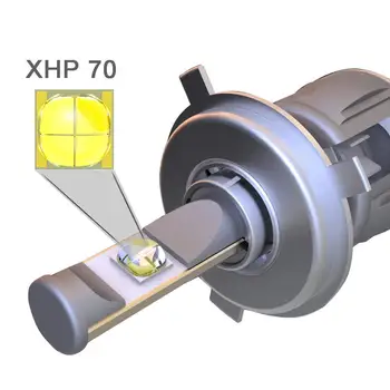 X70 CREE XHP70 Chip H4 H7 H11 H8 9012(HIR2)120W Turbo LED Bil Forlygte Pærer D1S D2S D4S 5202 CANBUS 9005(HB3) lampada Pærer